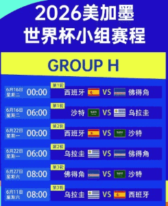 基础术语